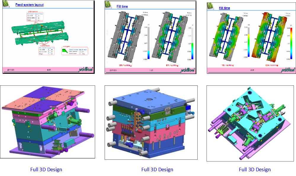 Mould Design & Mold Flow